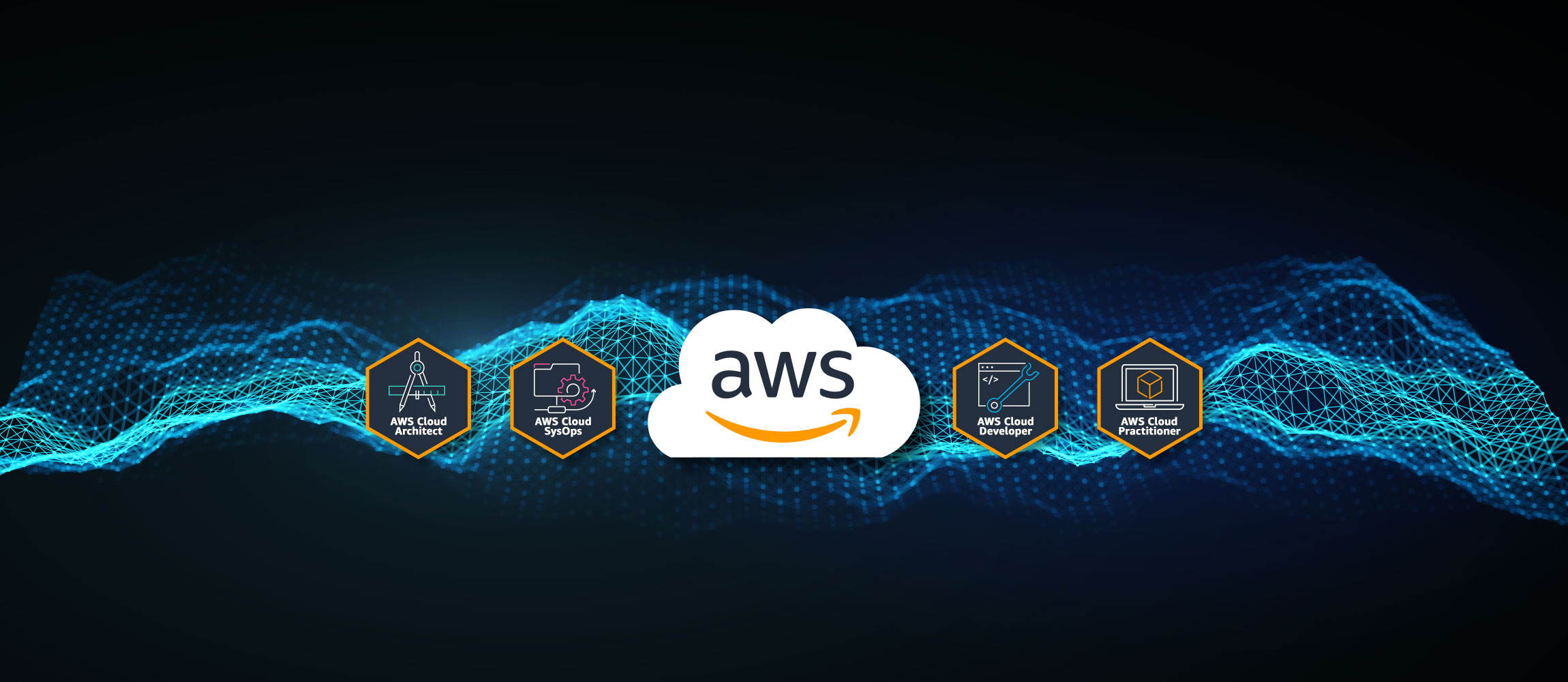 AWS Cloud Certification Training!